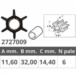 EXTENSION FOR THERMOGUN (PZ)